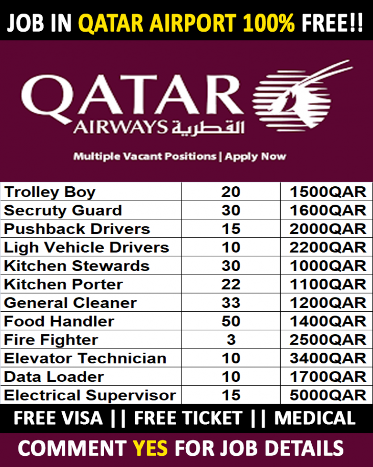 Jobs In Doha Qatar Airport