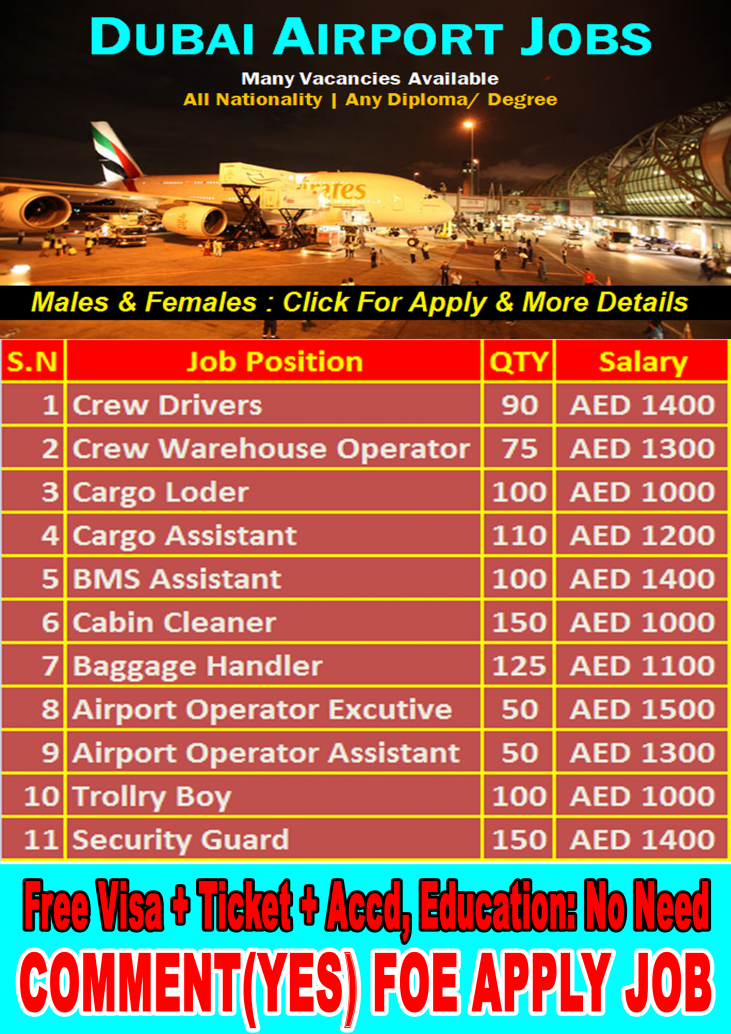 Dubai Airport Jobs for verious country anyone can apply