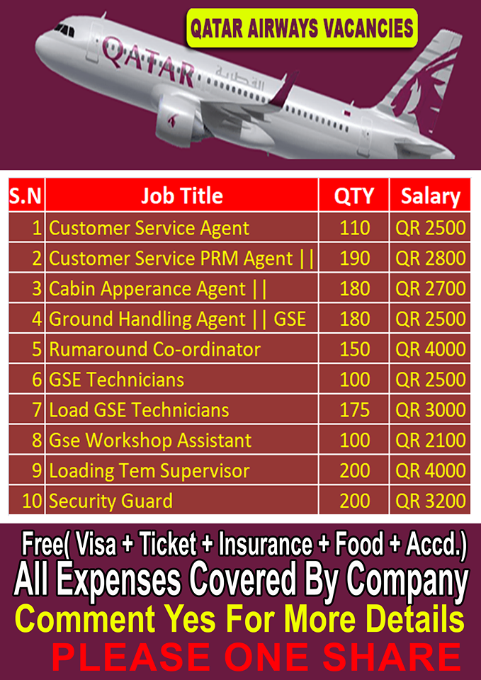 Jobs Open In Qatar Airways