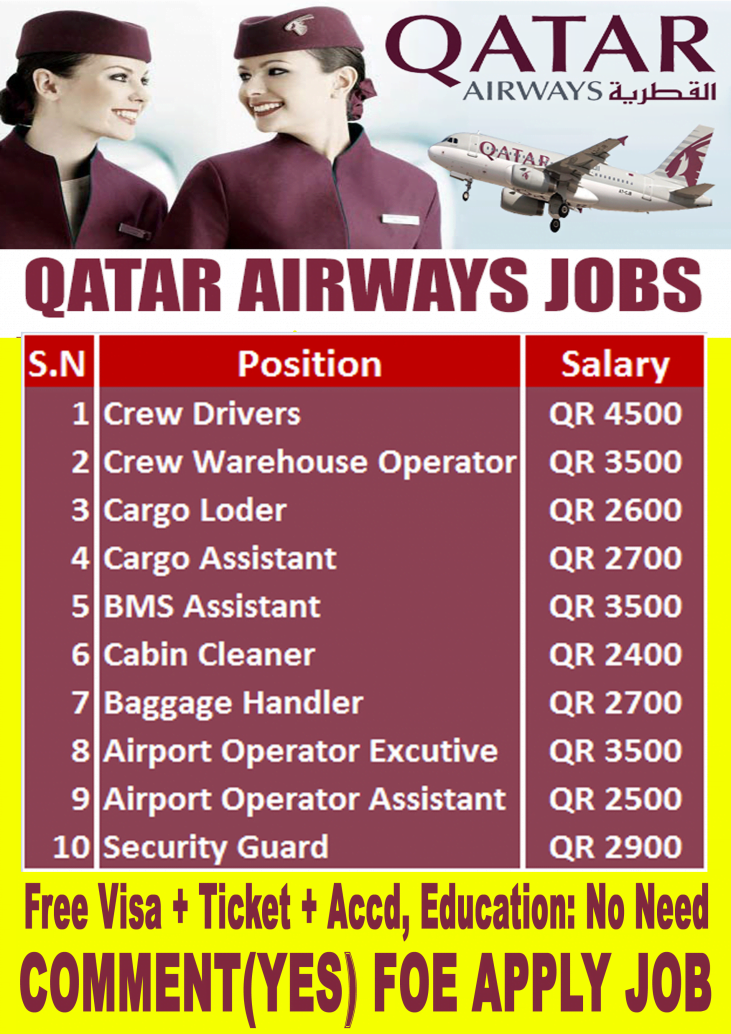 Part time job vacancies in qatar