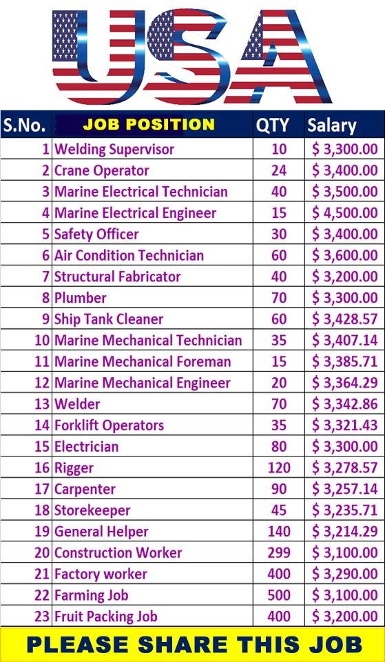 Multiple Jobs In USA