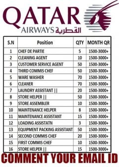 Jobs Open In Qatar Airport