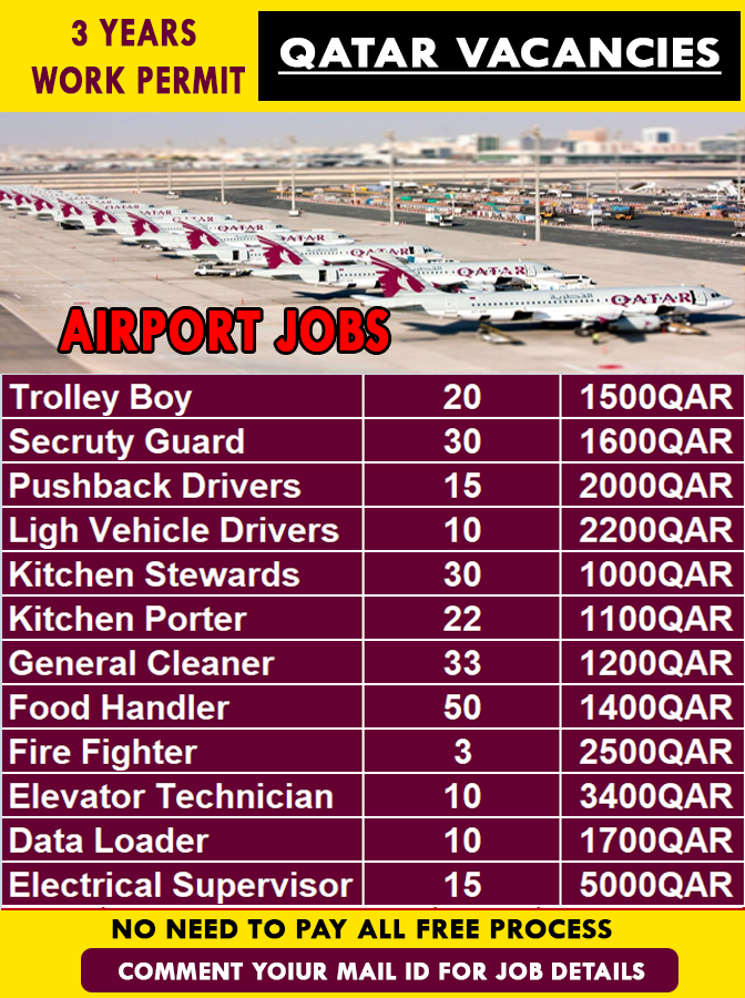 100+ Best Qatar Airport Jobs
