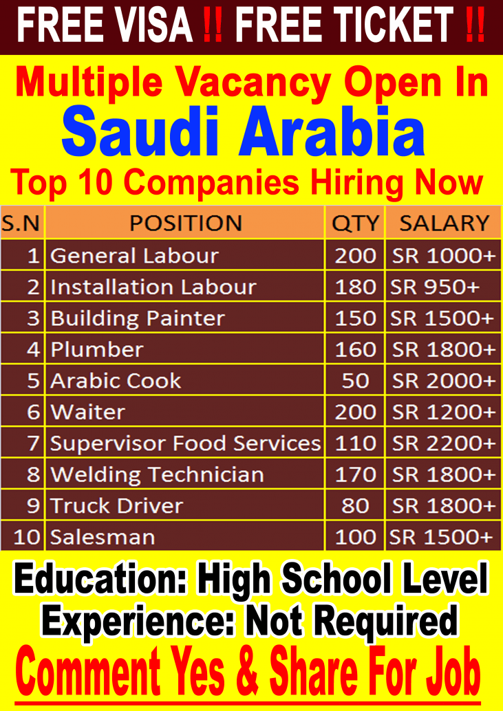 Multiple Jobs Open In Saudi Arabia