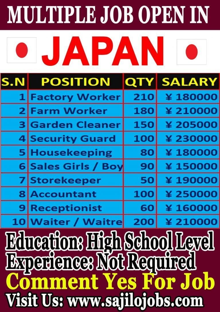 Multiple Job Open In Japan for verious country anyone can apply