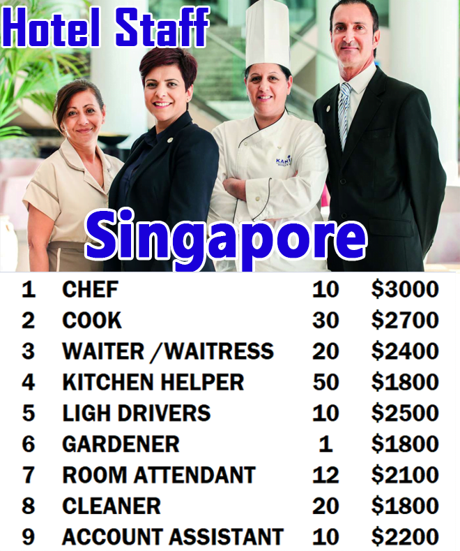 Hotel Jobs At Singapore for verious country anyone can apply
