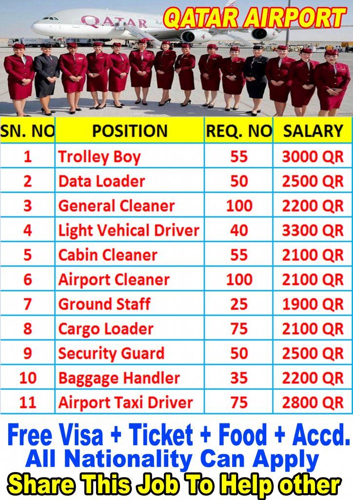 100+ Best Job In Qatar Airport