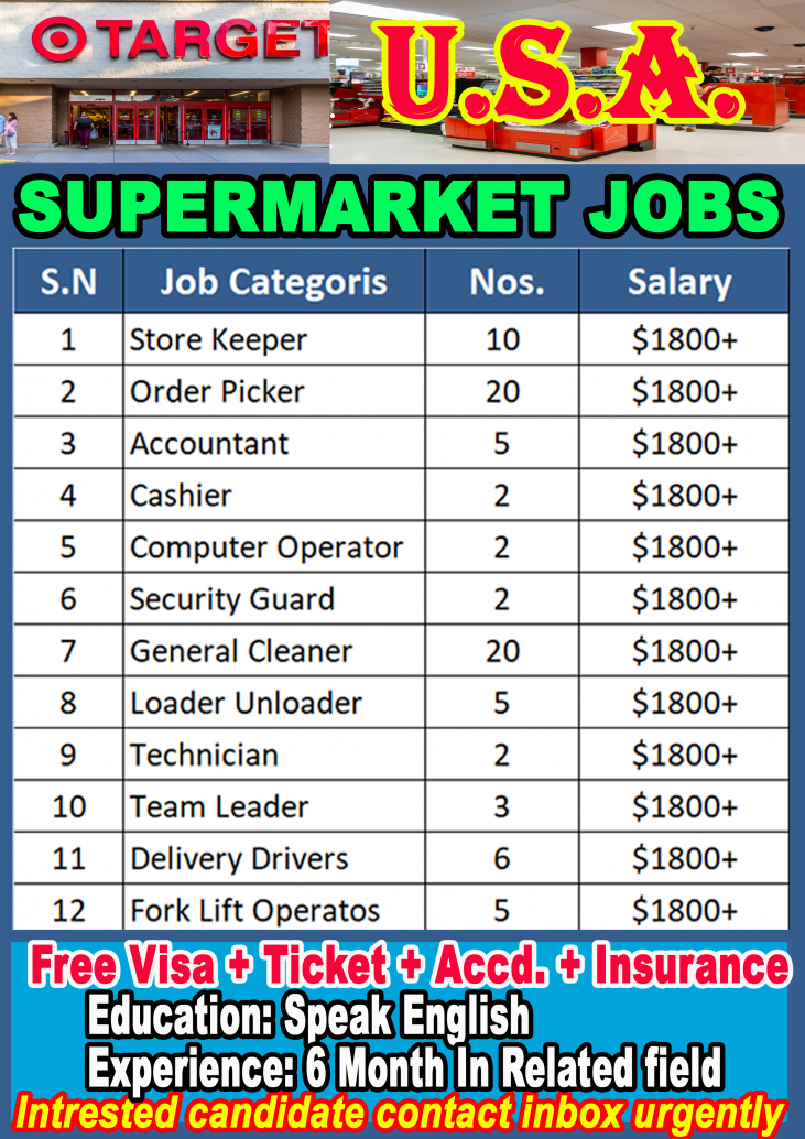 Supermarket Jobs In America