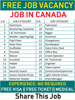 Multiple Job Opportunities In Canada