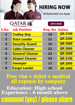 Vacancy In Qatar Airways