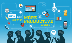 Be Productive at Work