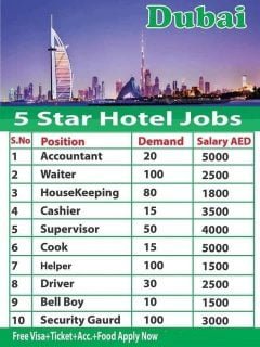 Jobs In Dubai For 5-Star Hotel