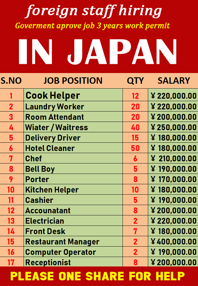 How to Get a Job in Japan