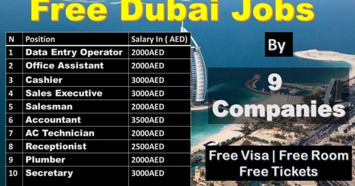 Supermarket Jobs Near me in Dubai with Visa Sponsorship